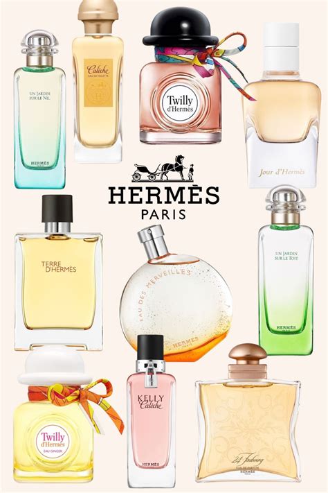 www parfum hermes|Hermes perfume for women.